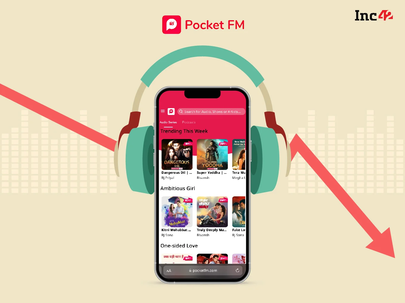 Pocket FM secures $103 million in funding for global expansion efforts