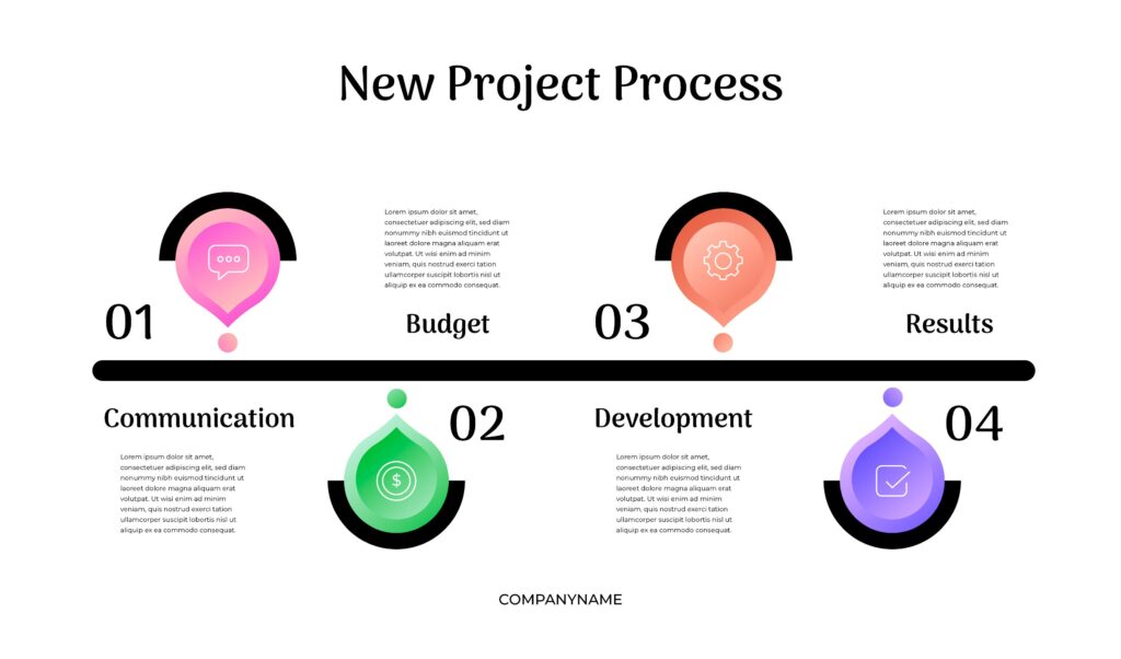 Timeline infographic template