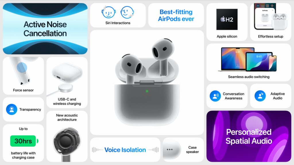 Apple AirPods 4 features