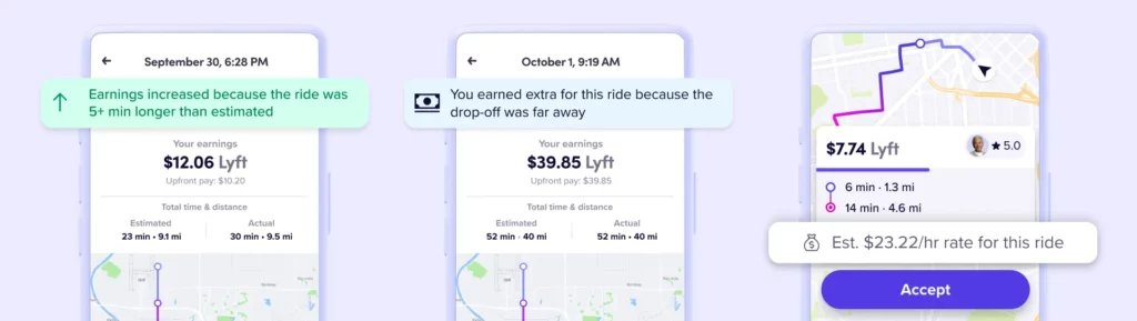 Lyft driver earnings screen showing additional pay due to extended ride times, long-distance drop-offs, and estimated hourly rates for rides.