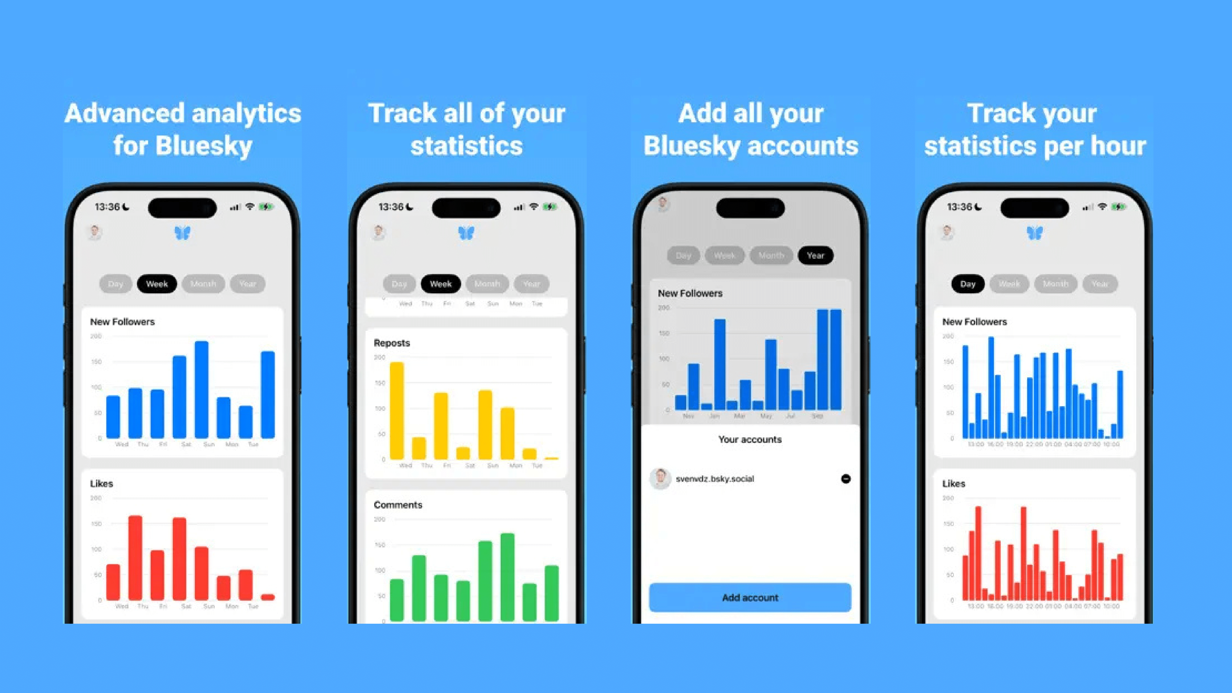 GoBlue App Launches, Brings Analytics Tracking to Bluesky Users