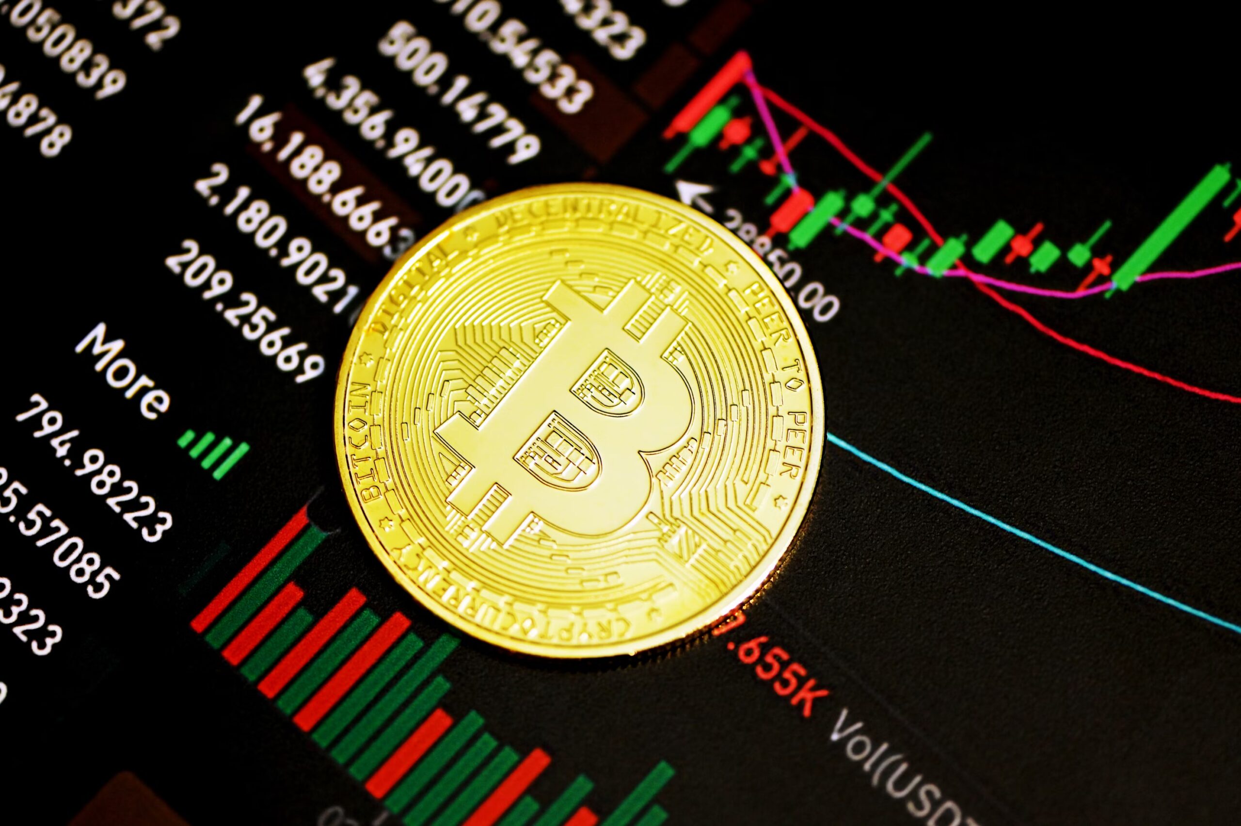 Bitcoin Short-Term Holders Fueling Bullish Outlook with FOMO-Driven Entries