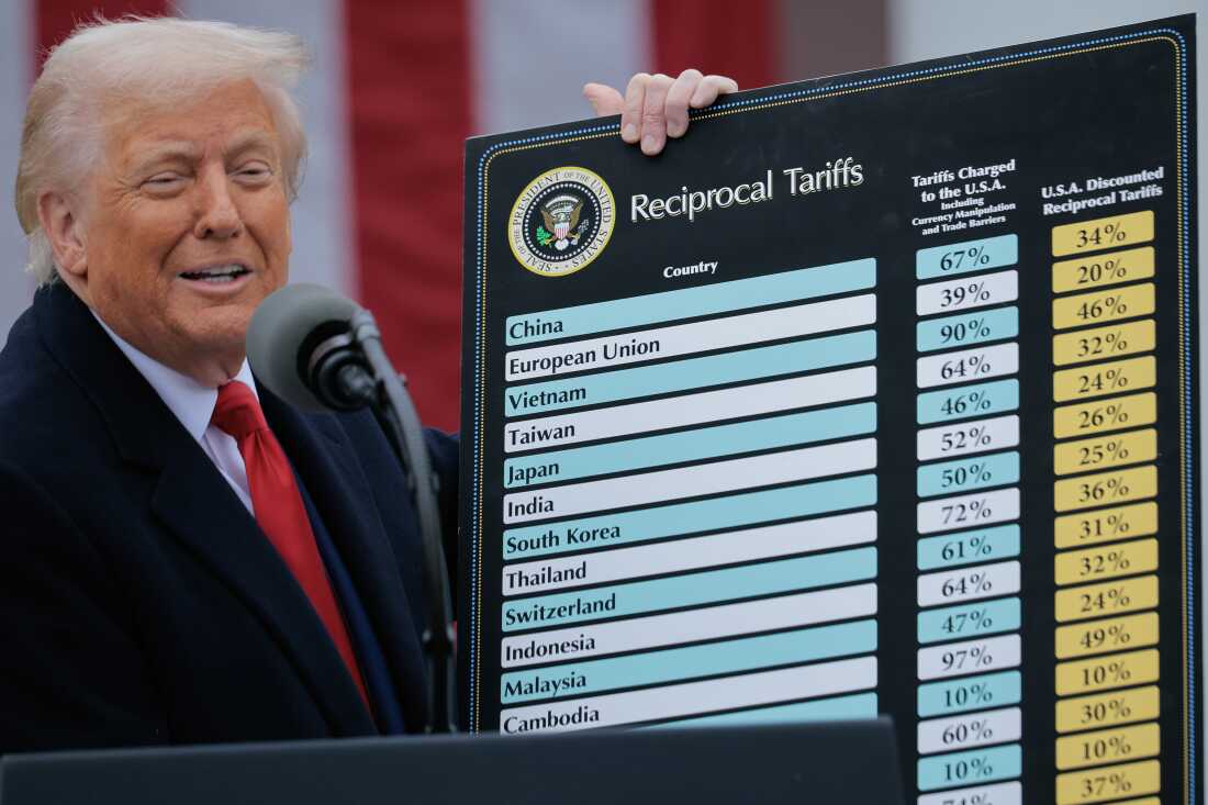 EU Warns It May Retaliate Against US Tariffs if Trade Deal Fails