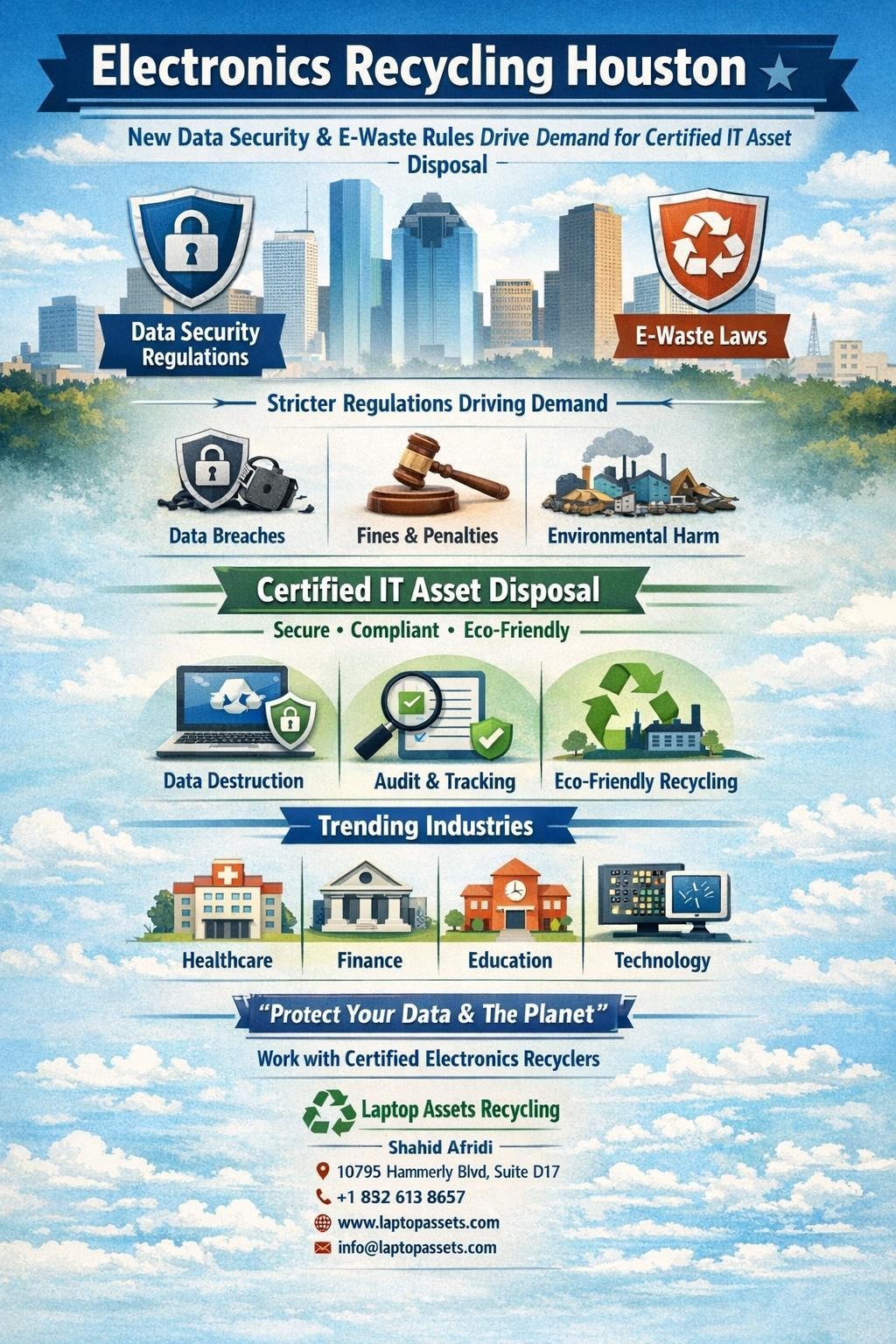 Electronics Recycling Houston: New Data Security and E-Waste Rules ...