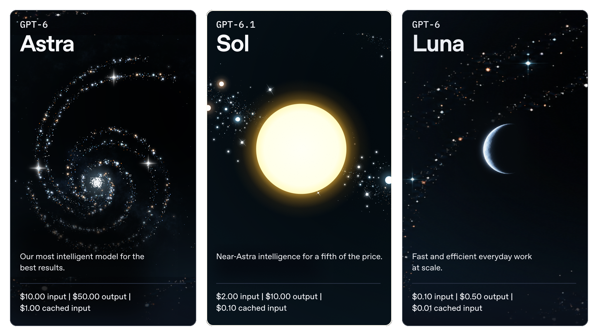 OpenAI Launches GPT-6.1 Sol With Near-Astra Performance at Lower Cost